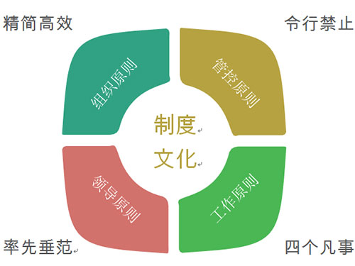 湖南興隆種業(yè)有限公司,長沙稻谷種植與銷售,長沙農(nóng)作物品種的選育,長沙農(nóng)業(yè)病蟲害防治服務(wù) 湖南興隆種業(yè)有限公司,長沙稻谷種植與銷售,長沙農(nóng)作物品種的選育,長沙農(nóng)業(yè)病蟲害防治服務(wù)