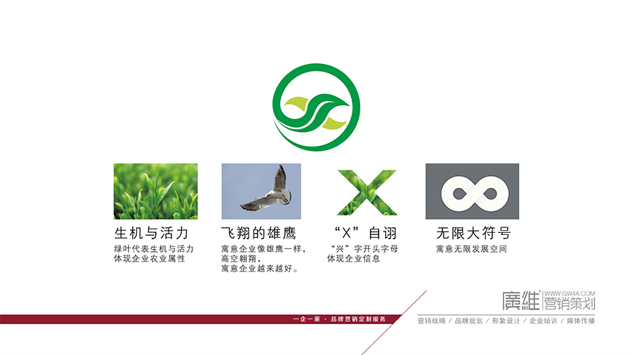 湖南興隆種業(yè)有限公司,長沙稻谷種植與銷售,長沙農(nóng)作物品種的選育,長沙農(nóng)業(yè)病蟲害防治服務(wù) 湖南興隆種業(yè)有限公司,長沙稻谷種植與銷售,長沙農(nóng)作物品種的選育,長沙農(nóng)業(yè)病蟲害防治服務(wù)